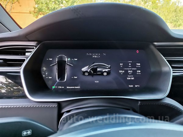Электро внедорожник на свадьбу джип TESLA Model X серый